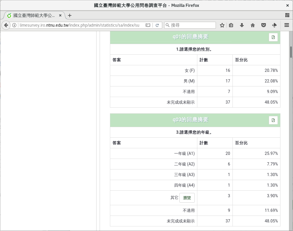 描述統計報表：類別變數的次數分配表