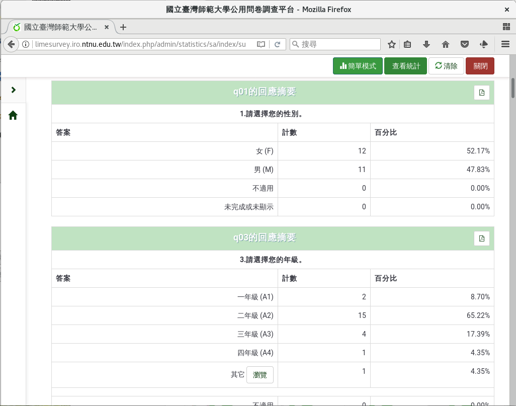 描述統計報表：類別變數的次數分配表