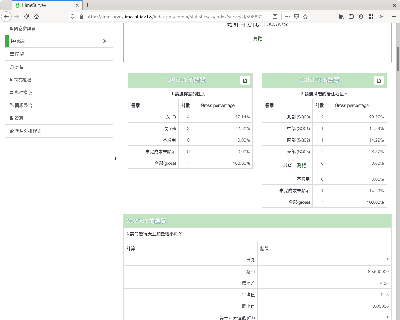 描述統計報表：類別變數的次數分配表